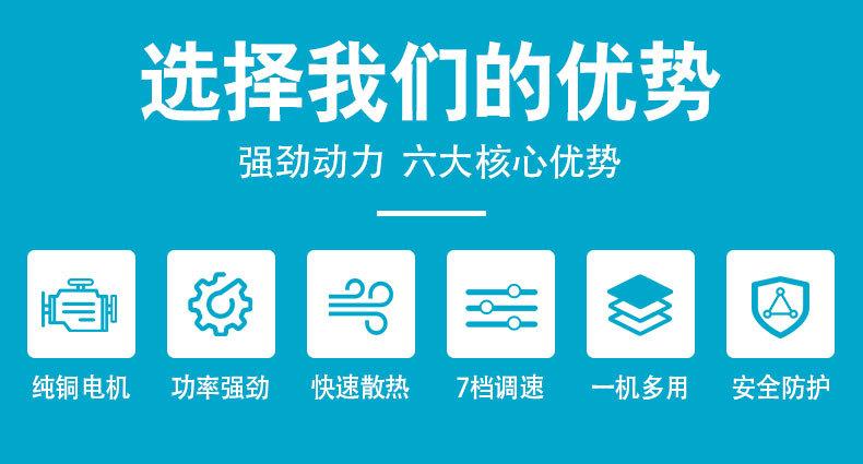 防护罩抛光机详情页_05