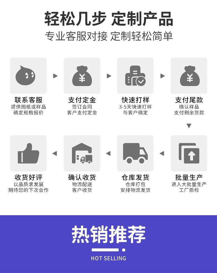 单双头定制详情页_02.jpg