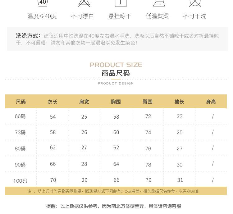 详情 (15)