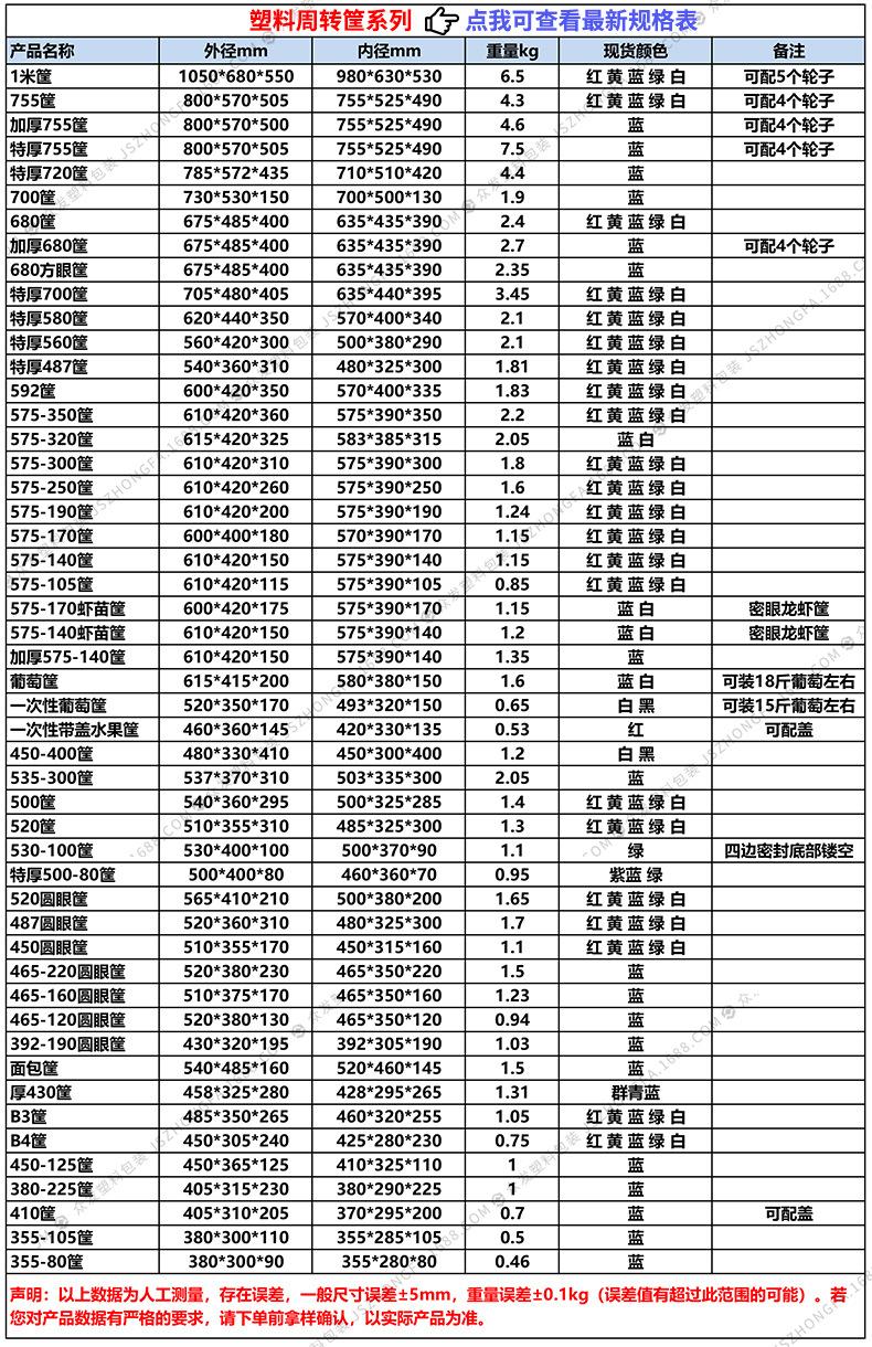 塑料周转筐.jpg