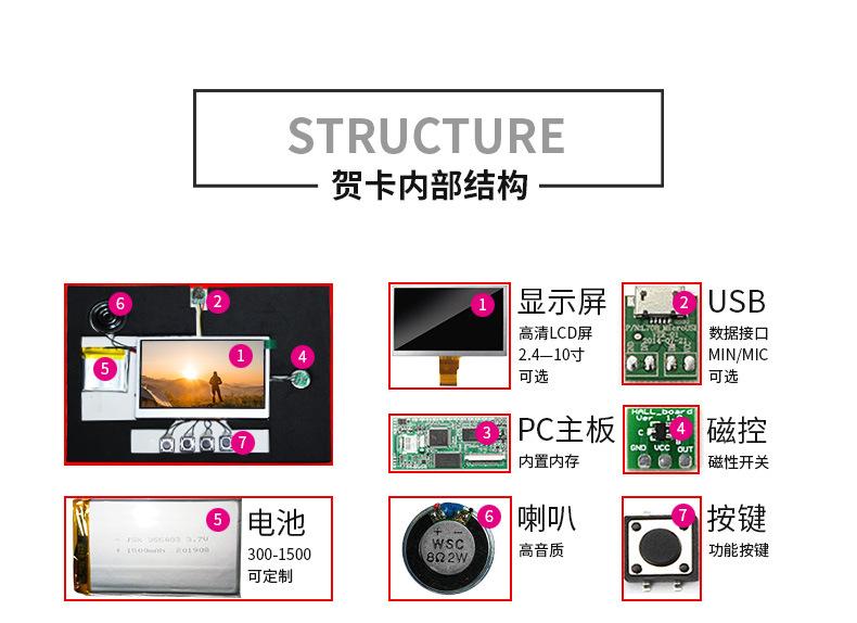 贺卡详情_04