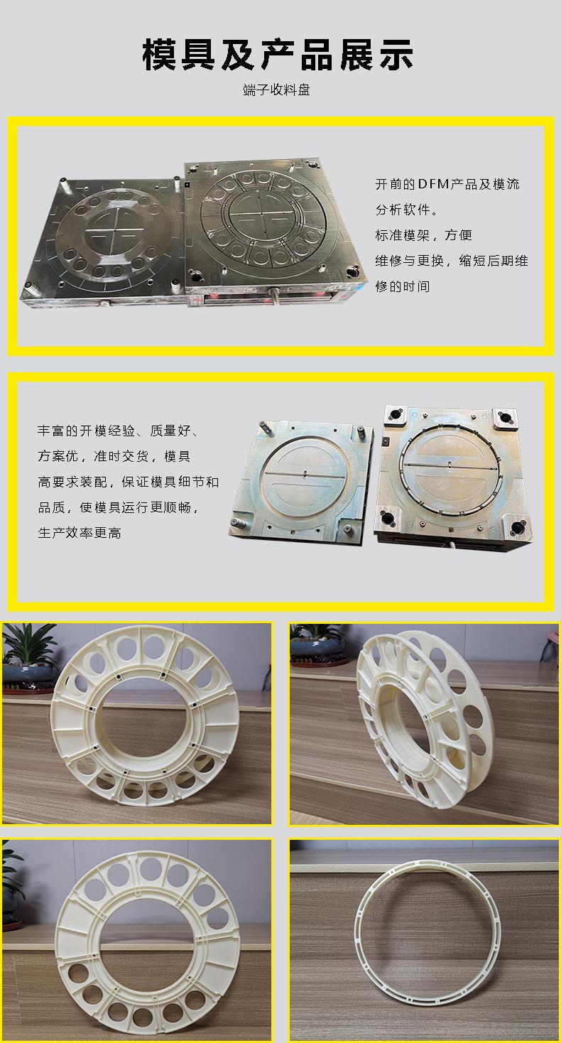 详情产品