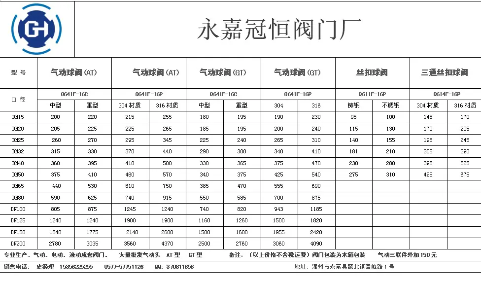 价格表