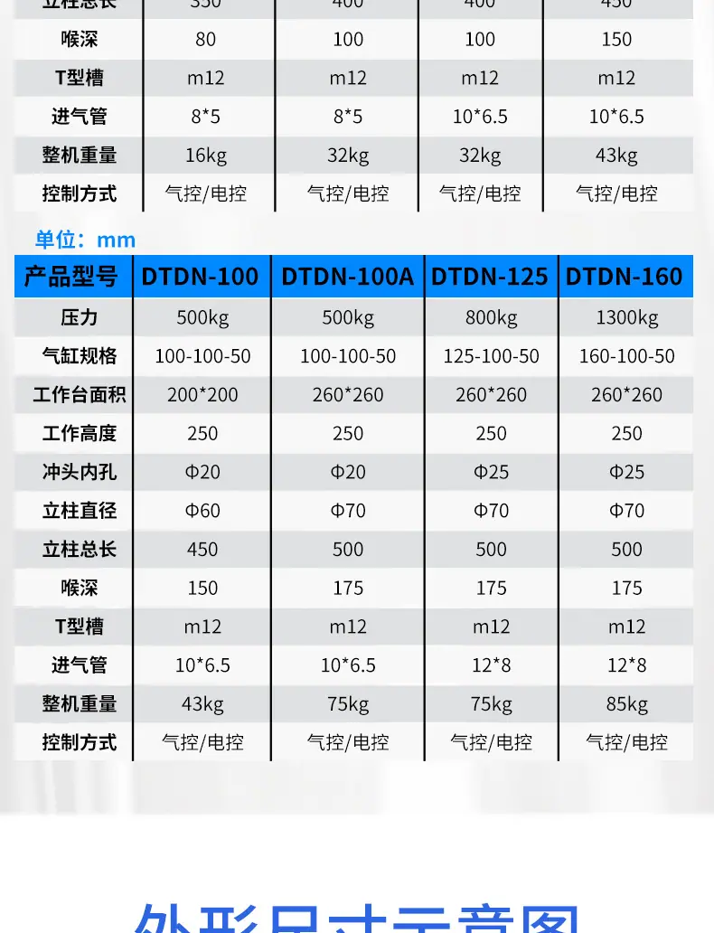 气缸详情页2_05.jpg