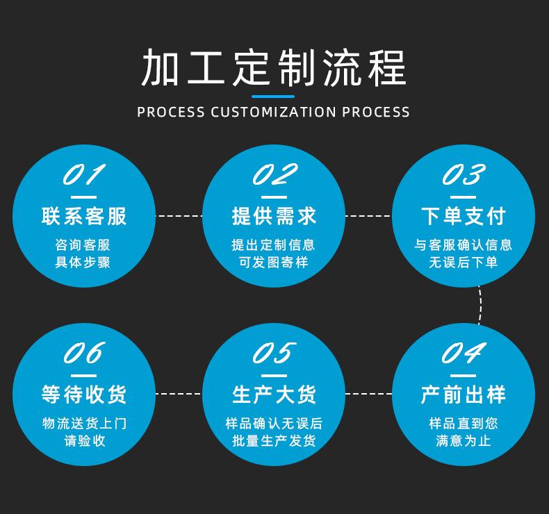 纸箱详情页_07.jpg