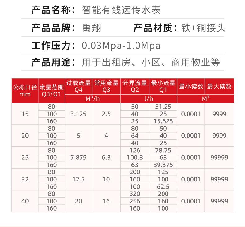 水表_12.jpg