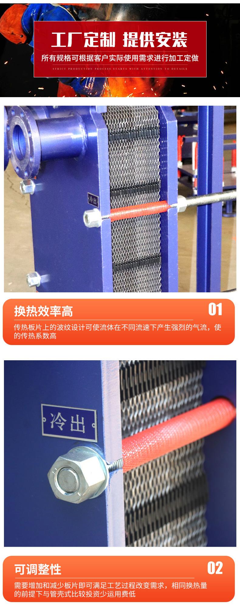 板式换热器_05.jpg