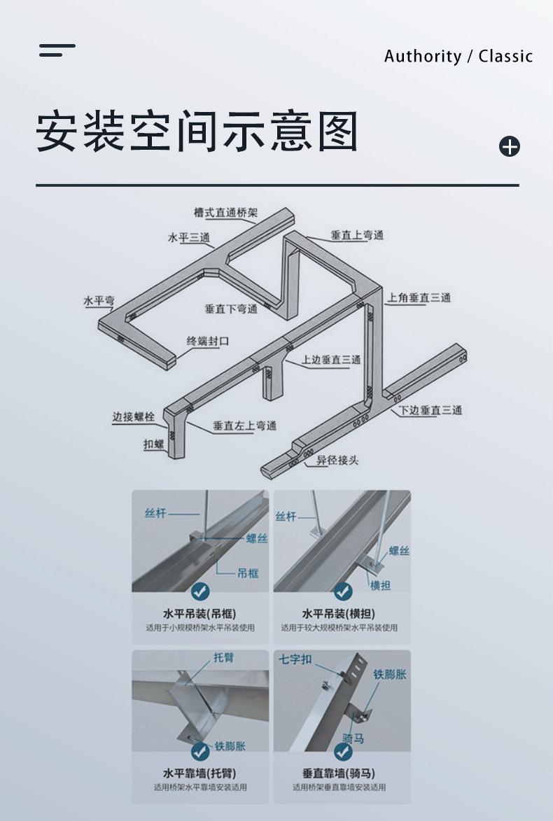 镀锌详情 (5)