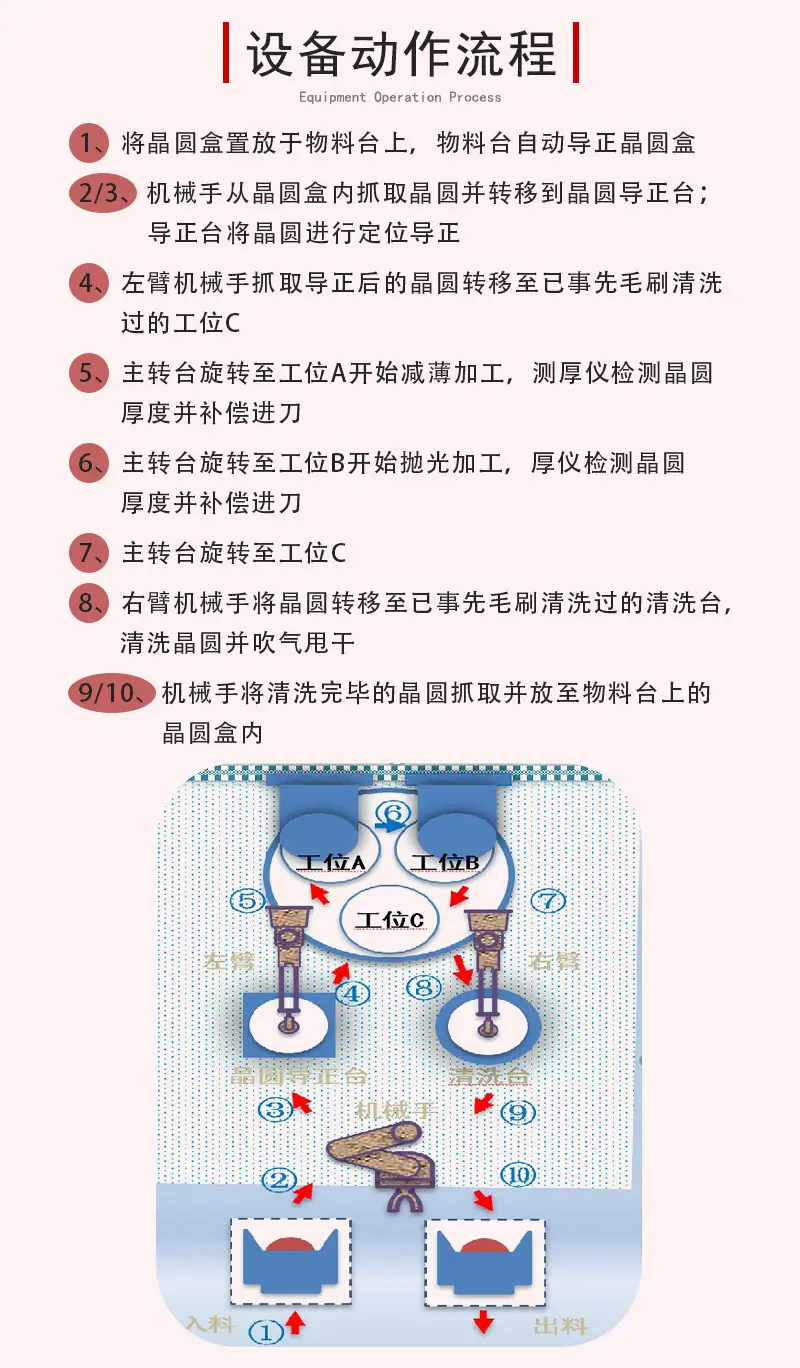 详情页18_04