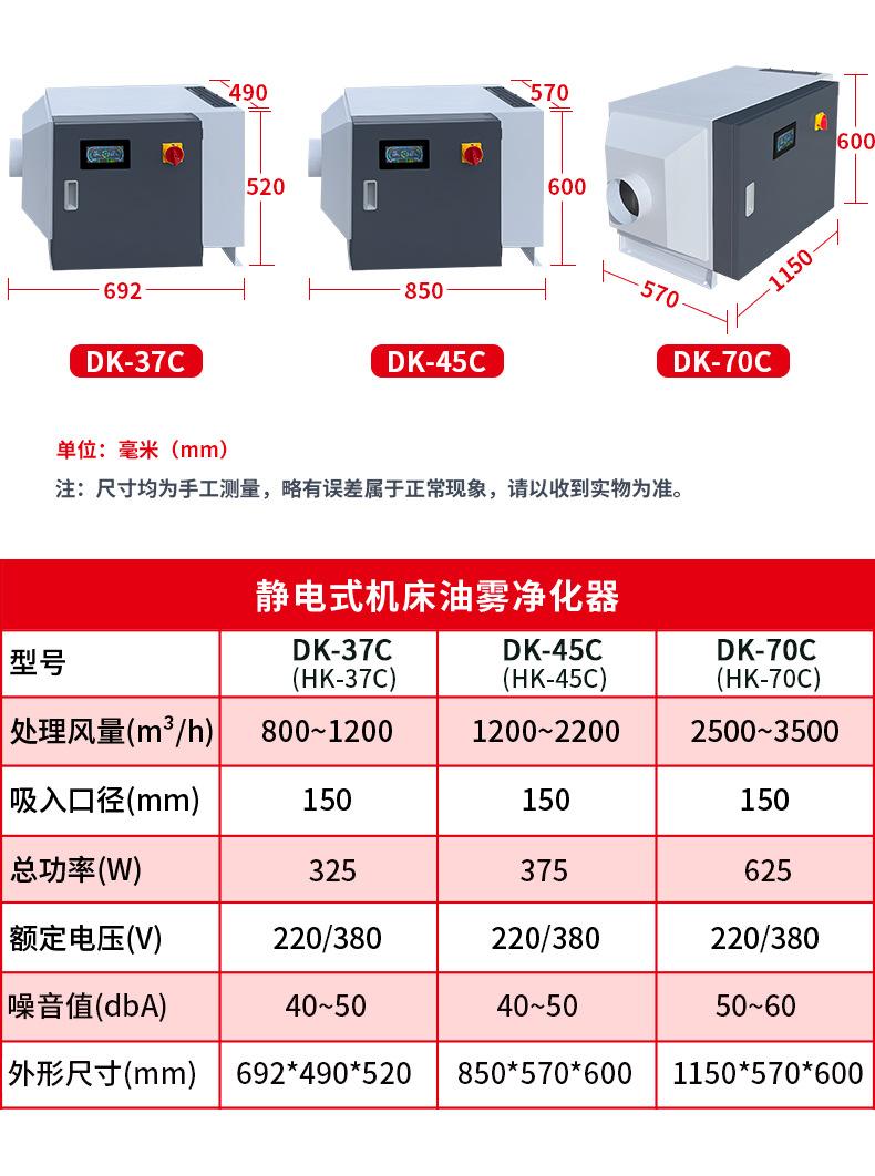 静电式烟雾净化器（立式+卧式）详情页_13.jpg