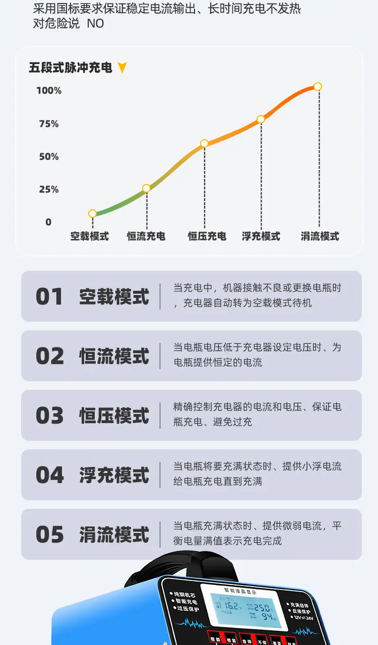 充电机详情_12.jpg