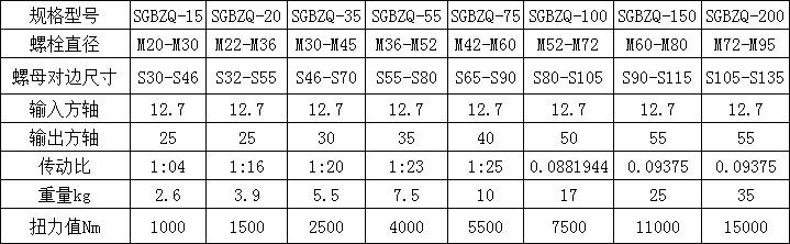 SGBZQ (2)