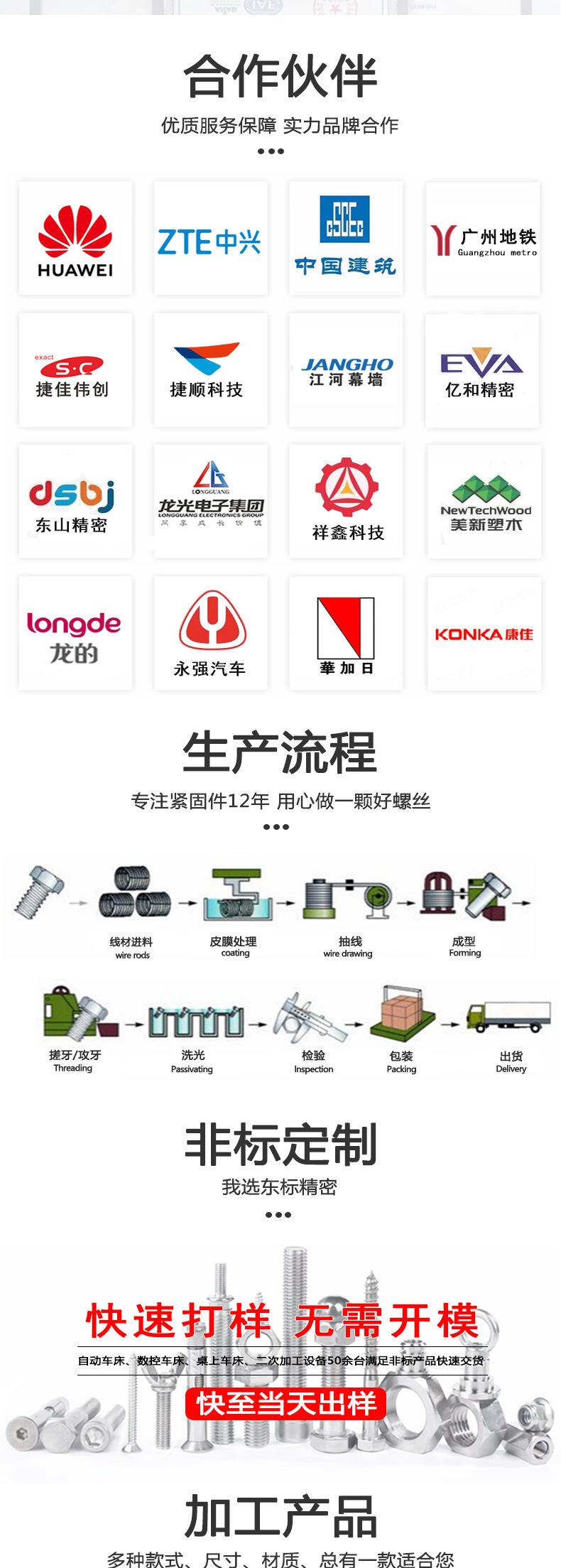 东标内六角平圆头带垫机螺钉新详情_05.jpg