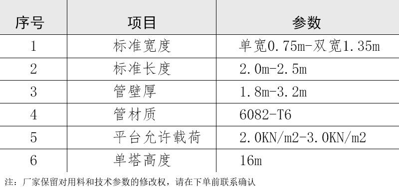规格参数.jpg