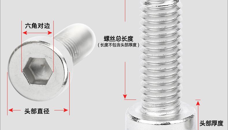 304不锈钢薄头圆柱头内六角螺丝_03_14.jpg