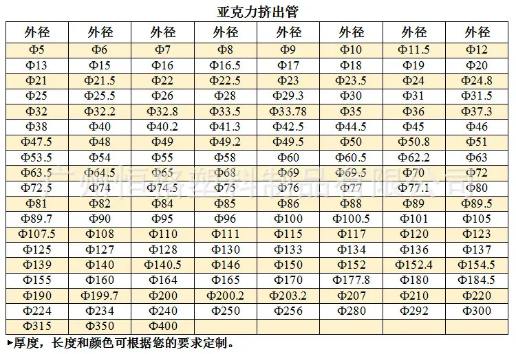 挤出管