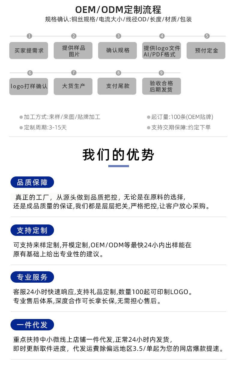 我们的优势