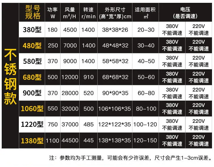 主店参数_02.jpg