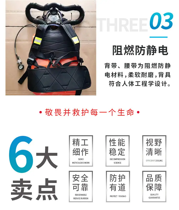 HYZ-4正压氧气呼吸器_06.jpg
