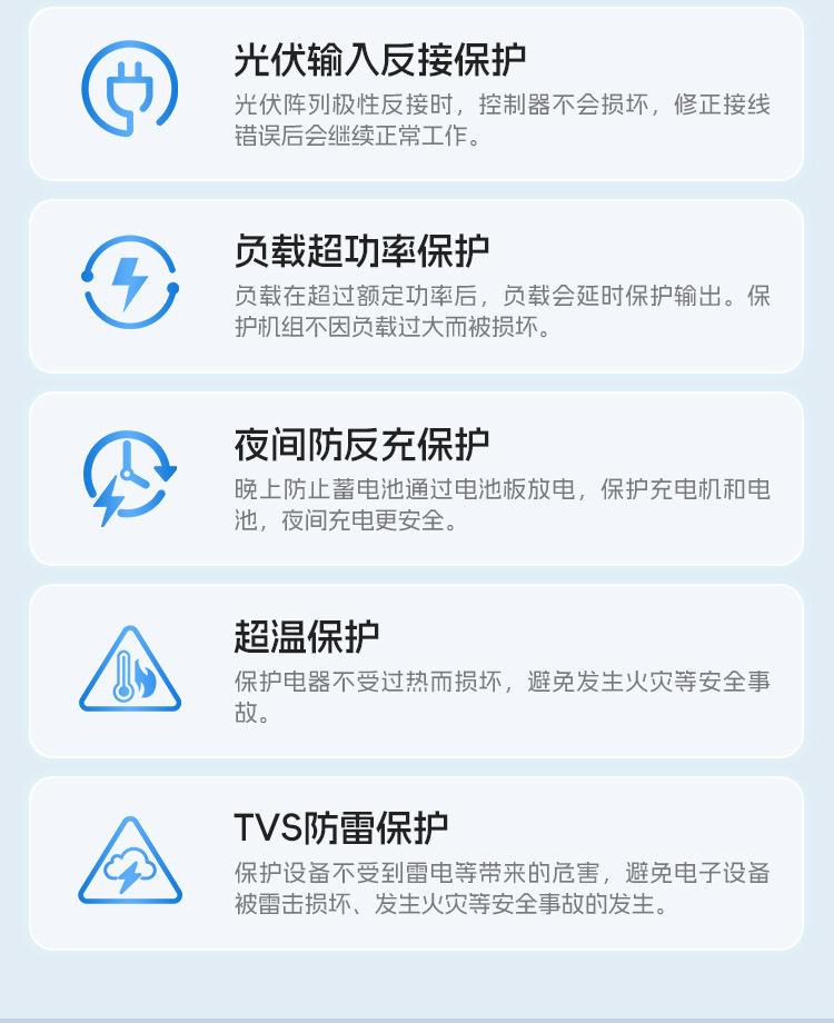 详情-控制器A_03.jpg