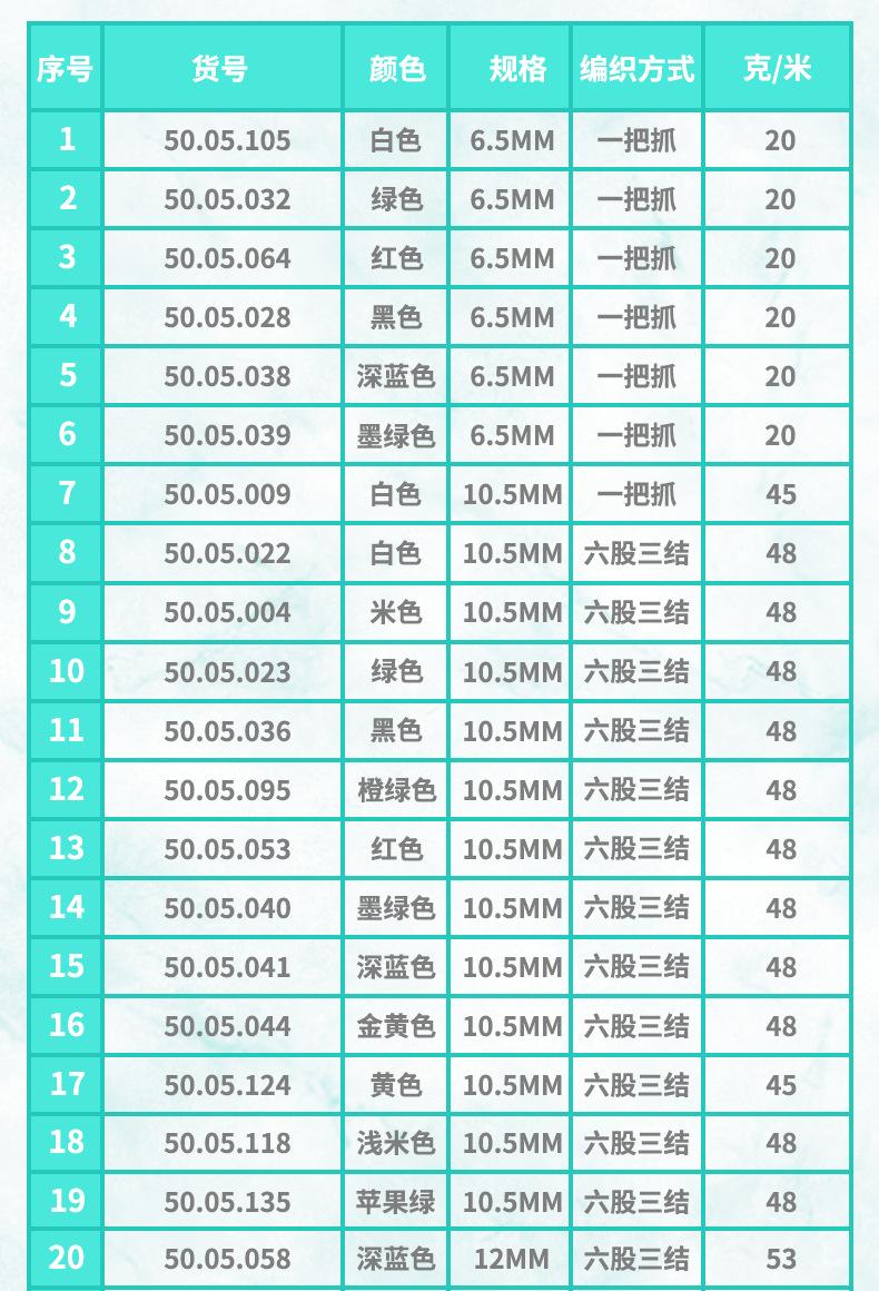 PE绳系列_04
