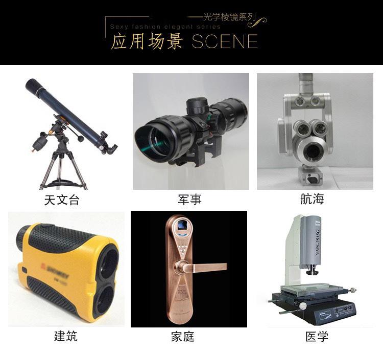 产品用途新