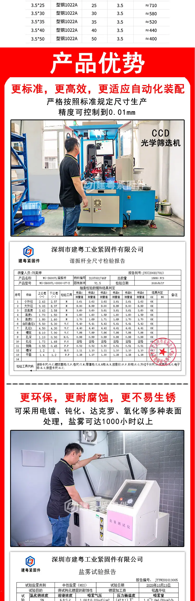 干壁钉详情页_02.jpg
