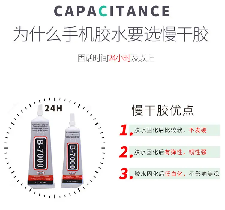 详情页