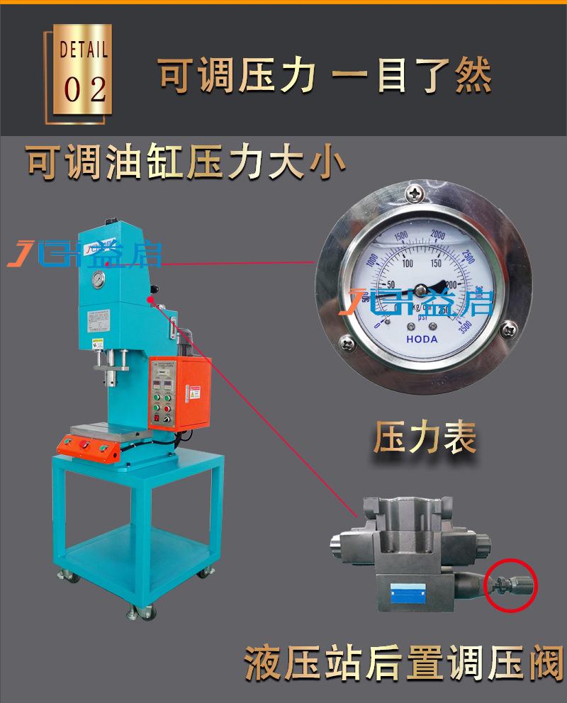 22-01-15改logo--YQG液压机详情_05.jpg