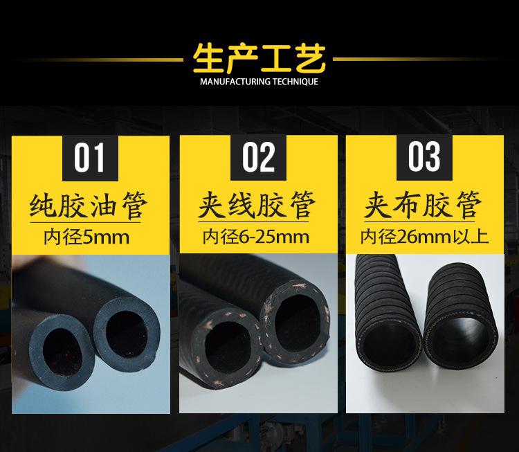 丁腈油管详情页_06.jpg