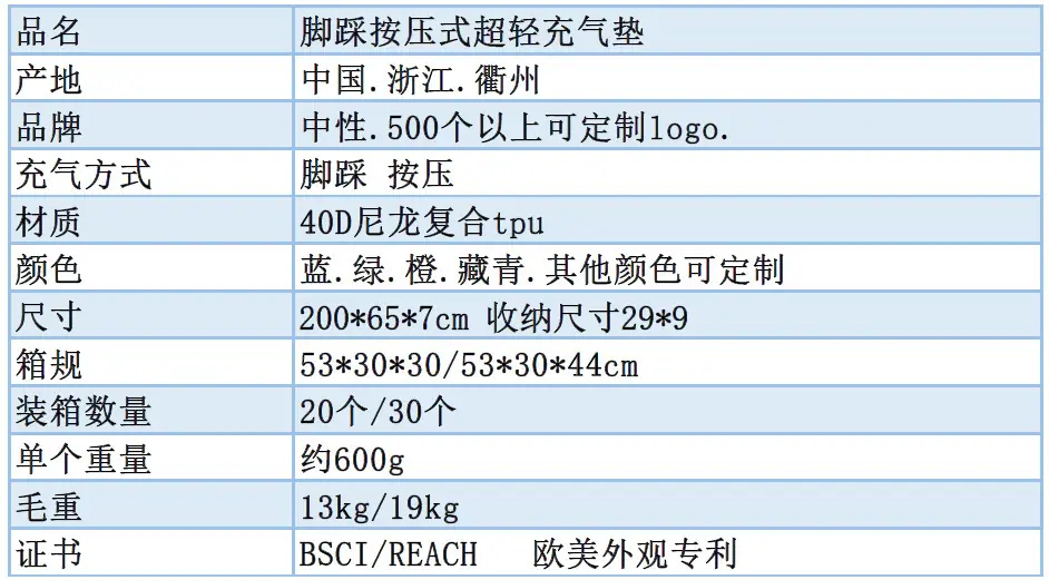 一键复制_20220316150442