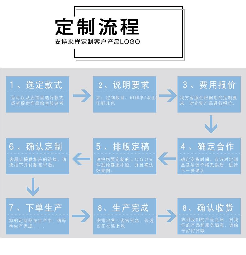 大皮院车线_16
