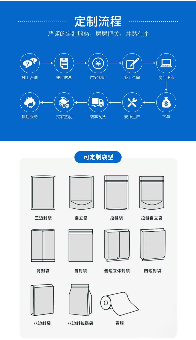 自封袋包装袋