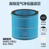 Para Purificador de Aire Afloia KILO KILOPRO MIROP Malla de Filtro