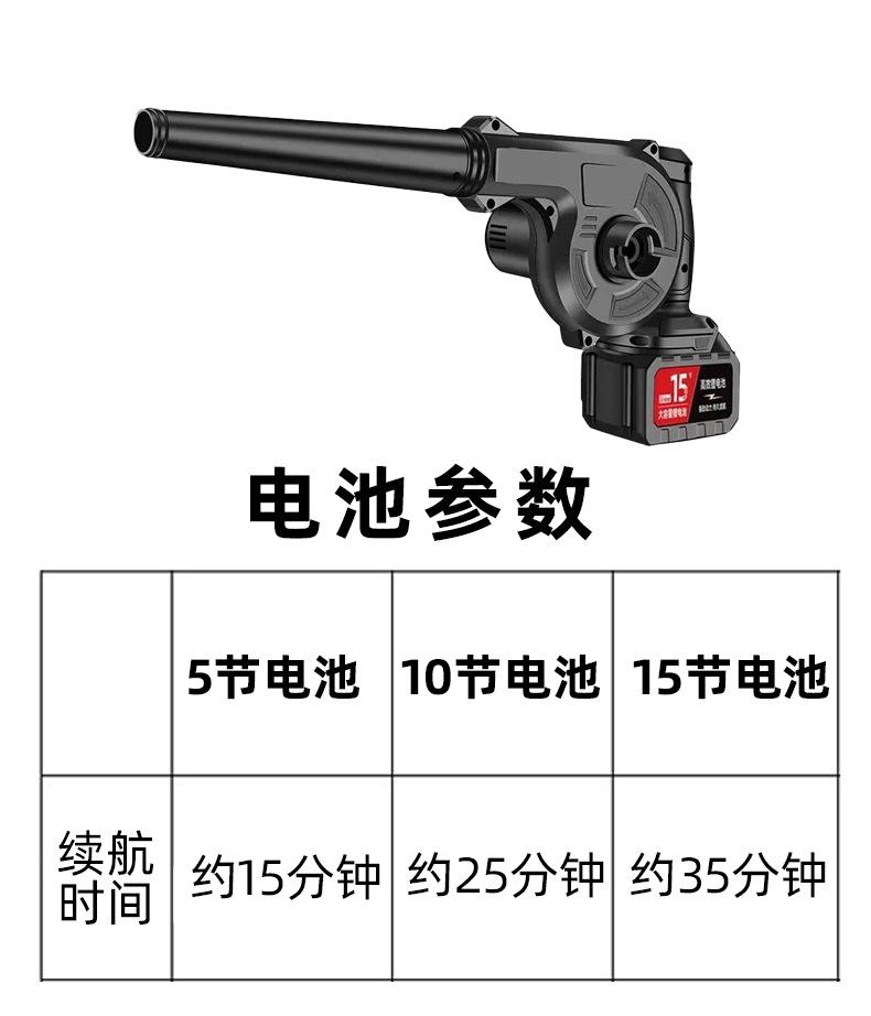 吹风机2