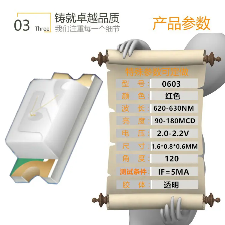 0603红灯3