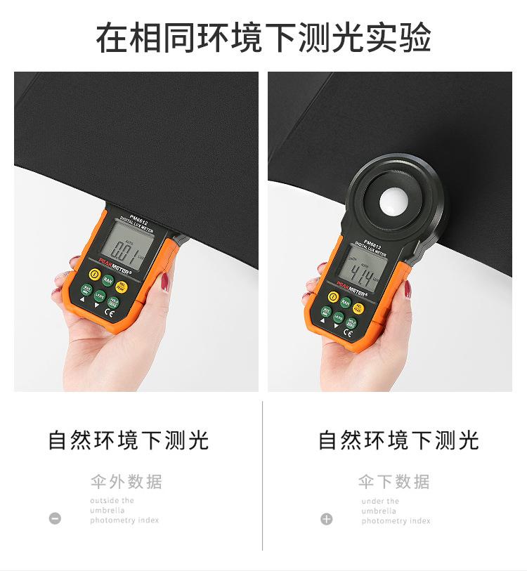 详情6