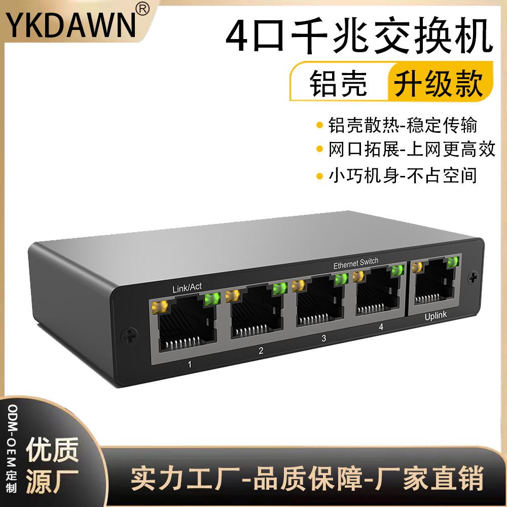 主图