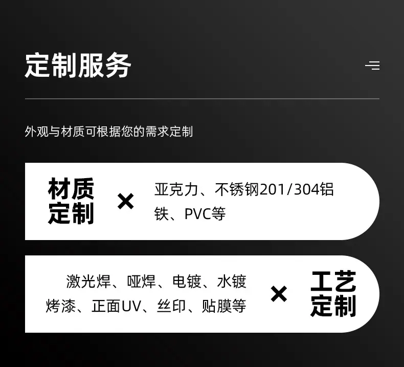 招牌发光字