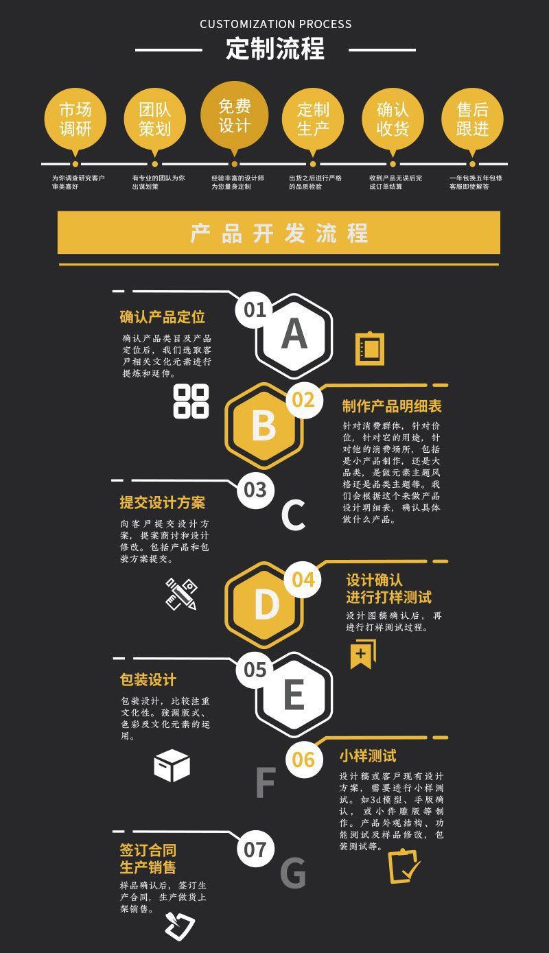 详情-15