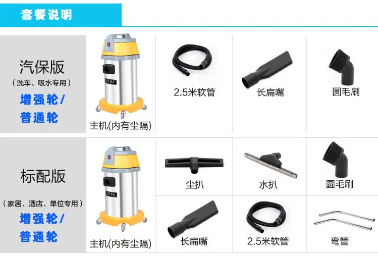 BF501 配置