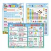 Tabla de pared de la novena tabla de multiplicar para niños Estudiantes de primaria primer y segundo grado matemáticas práctica diaria 99 tabla de multiplicar y división pegatina de pared