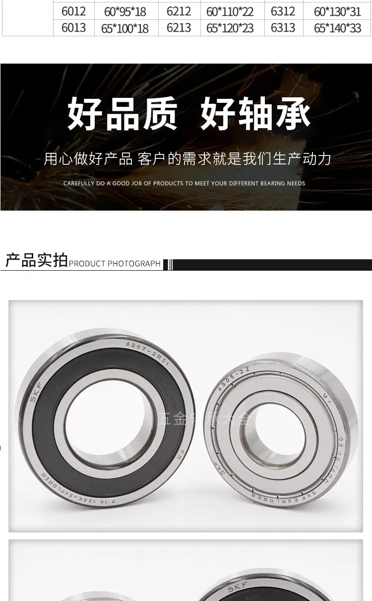 SKF详情页-0类_07.png