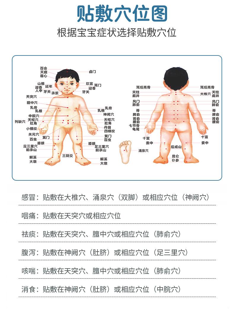 感冒退热贴_11.jpg