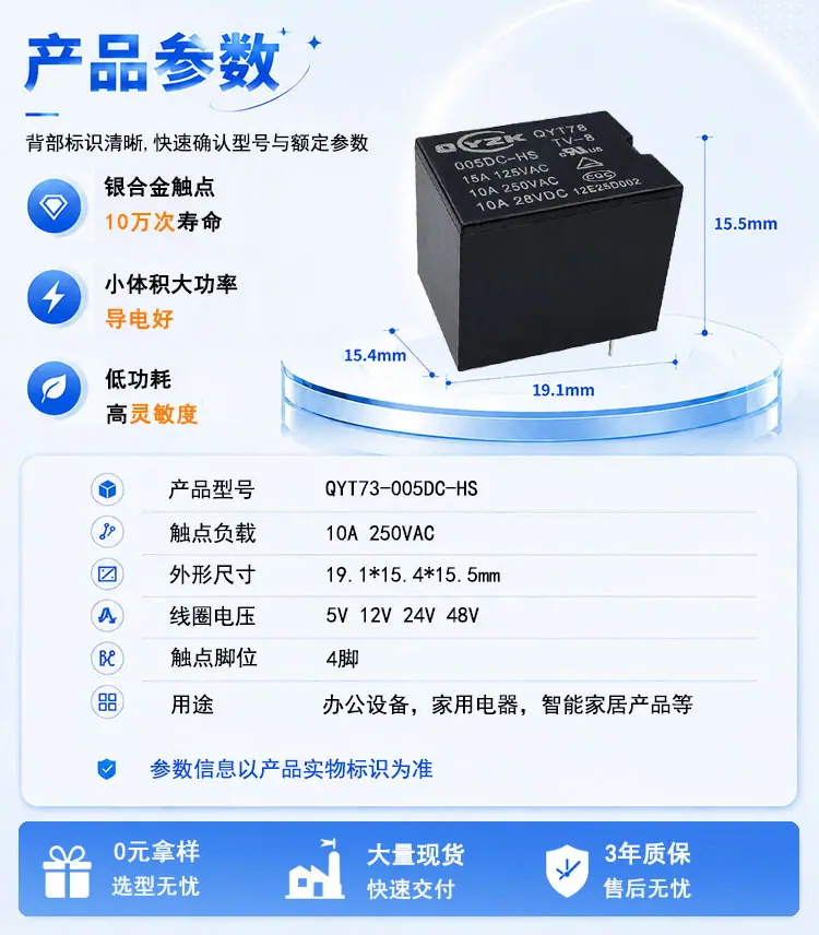 产品参数2