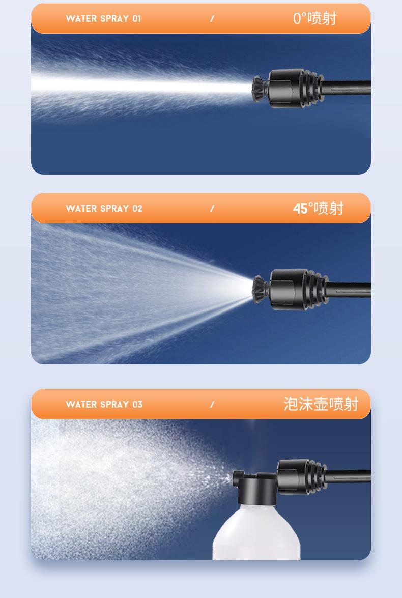 易卓洗车枪精修_22 (10).jpg