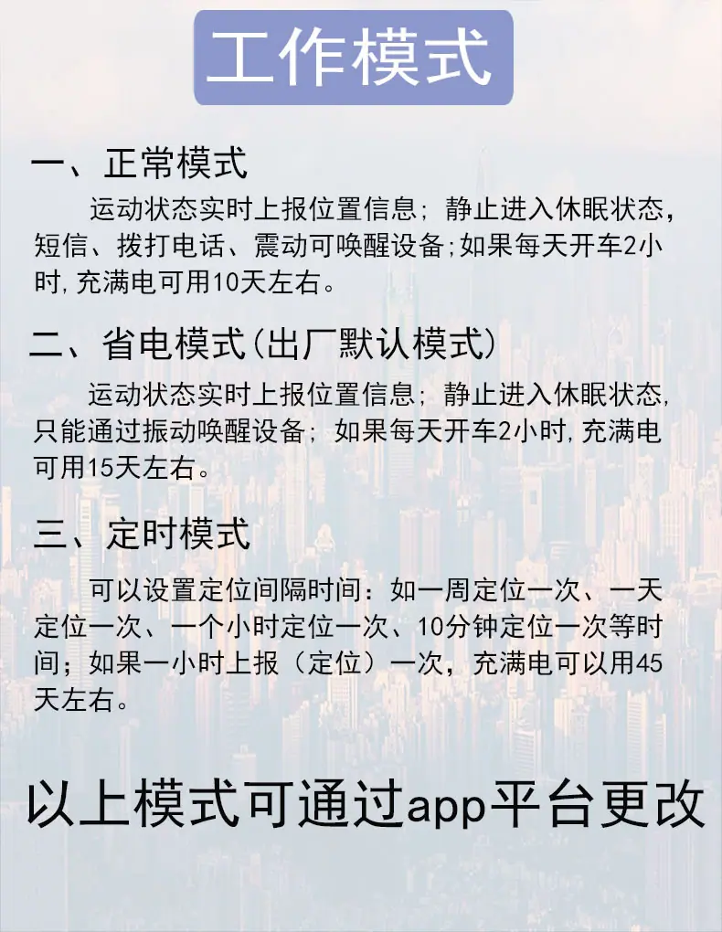 工作模式-详情页210121.jpg