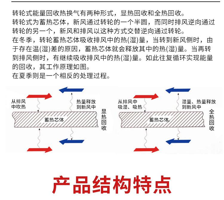 转轮详情_04.jpg