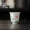 Juego de té pintado a mano, funda de liquidación, cuenco, taza de té, tetera, taza maestra, taza de degustación de té, taza de feria, tarro de té, posavasos, juego de té de kung fu
