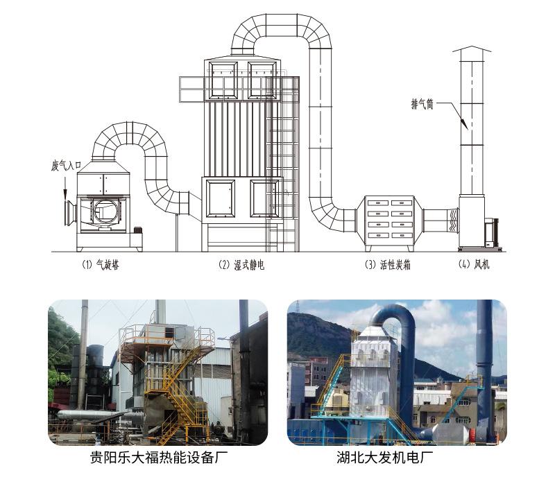 2023-废气处理B_04.jpg